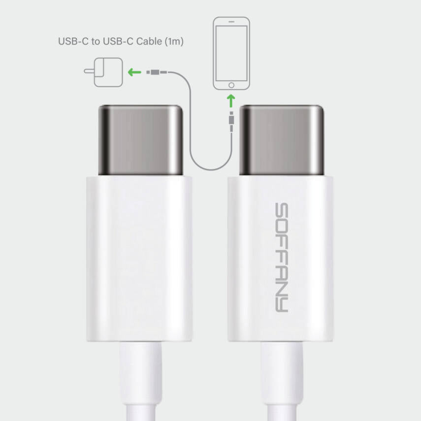 SY-219 Type-C to Type-C USB Data Kablosu – 1mt.