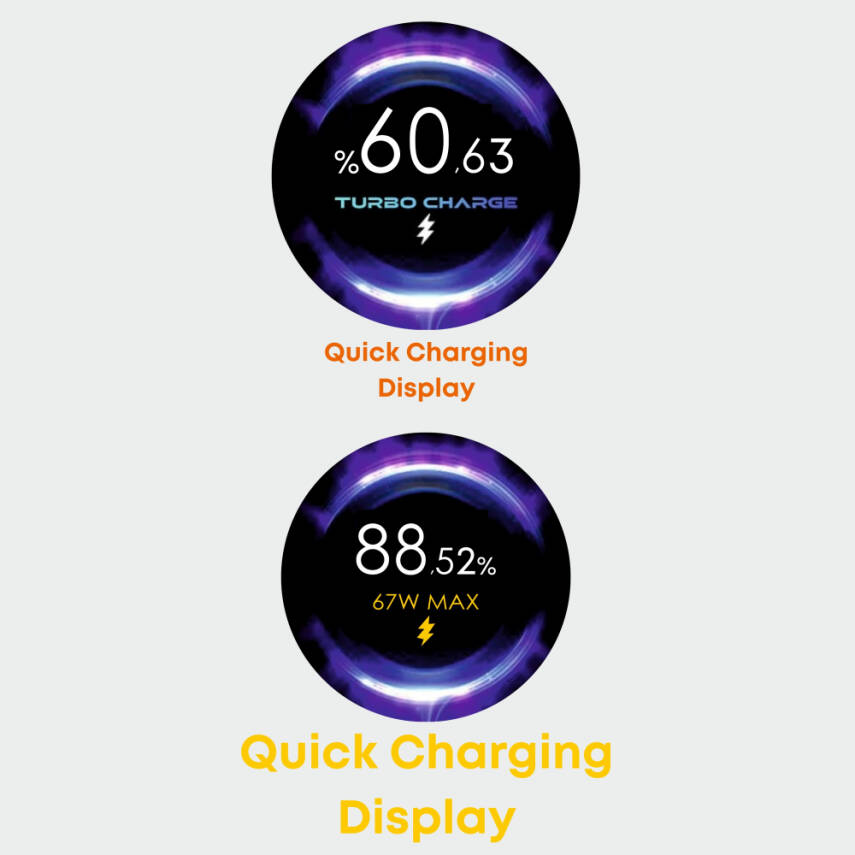 SY-067 67W TURBO USB-C Şarj & Data Kablosu